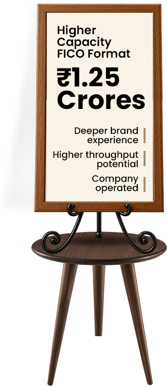 Investment format pricing - Higher Capacity FICO Format